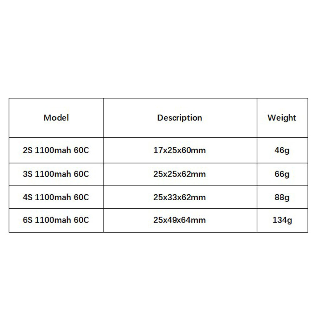 GNB 1100mAh 2S 3S 4S 6S 60C/12 - Fpv Drone Frame recensie en prijs